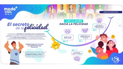 servicios-psicologia-materiales-felicidad