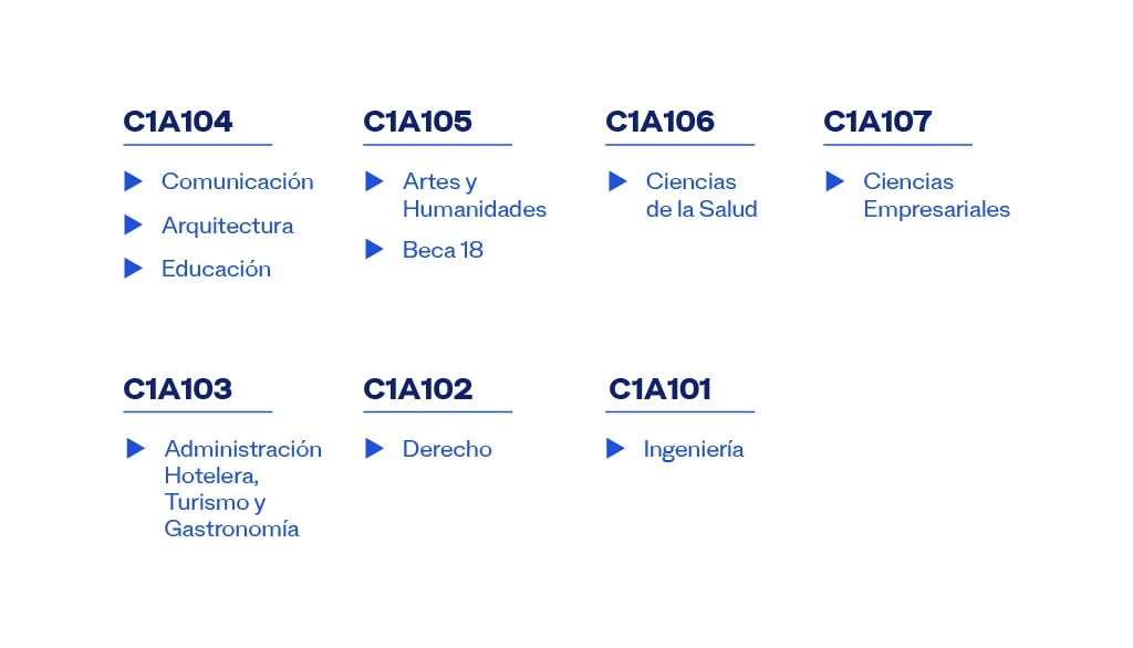 Campus-orden
