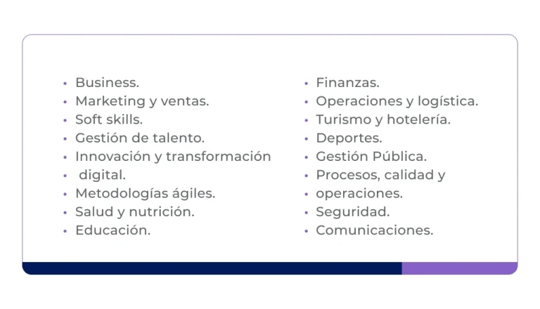posgrado-in-house-lineas