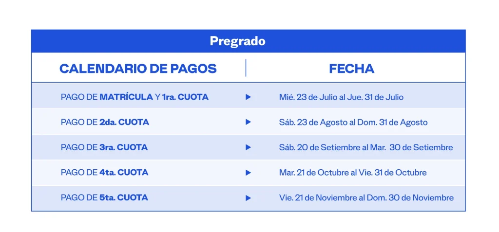 pregrado_calendario_pagos