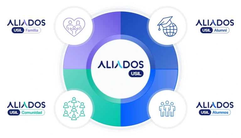 empleabilidad-y-alumni-aliados-usil